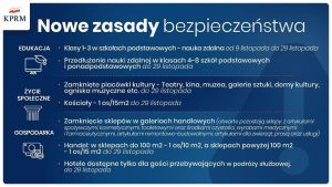 NOWE OBOSTRZENIA W POLSCE