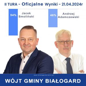 II tura wyborów – oficjalne wyniki.